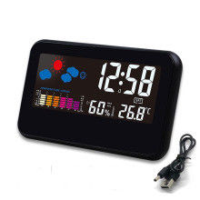 Voice Controlled Luminous Electronic Alarm Clock